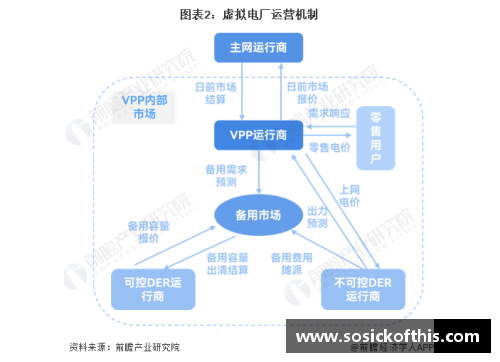 NBA球队盈利机制及商业模式探析